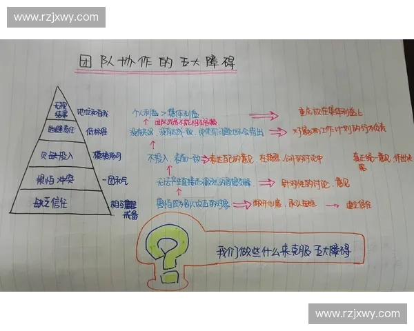 以足球联赛参赛球员为核心探讨团队协作与竞技精神的融合发展路径