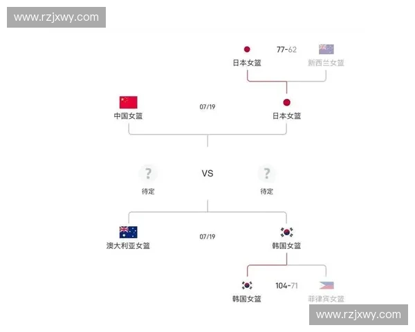 全面梳理2015至2016赛季CBA完整对阵与赛程安排解析